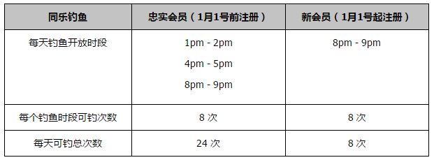 值得一提的是，恰尔汗奥卢在国米效力期间，至今还没有通过主罚直接任意球得分。